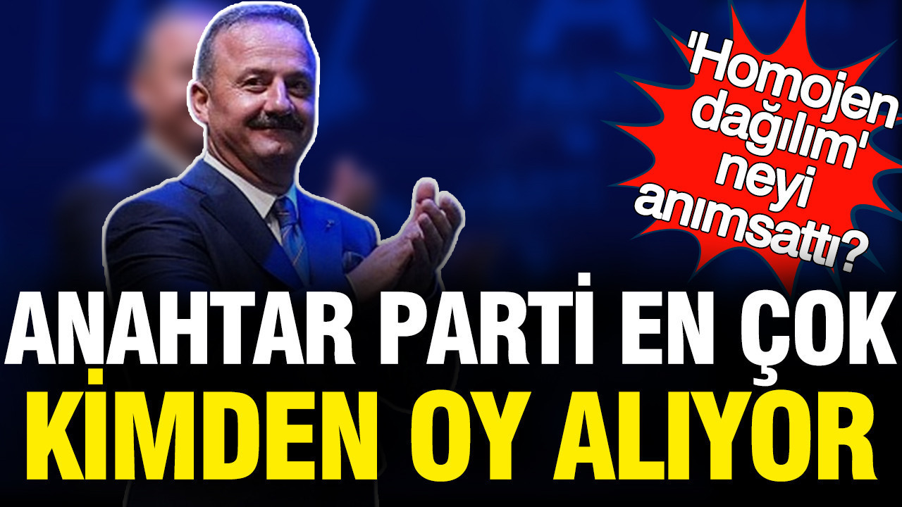 Anahtar Parti’nin Seçmen Profili: Hangi Partiden Ne Kadar Oy Alıyor?
