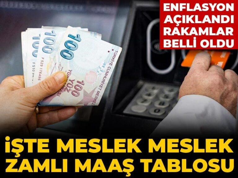 iste-meslek-meslek-zamli-maas-tablosu-enflasyon-aciklandi-rakamlar-belli-oldu-Bdmv7nNB